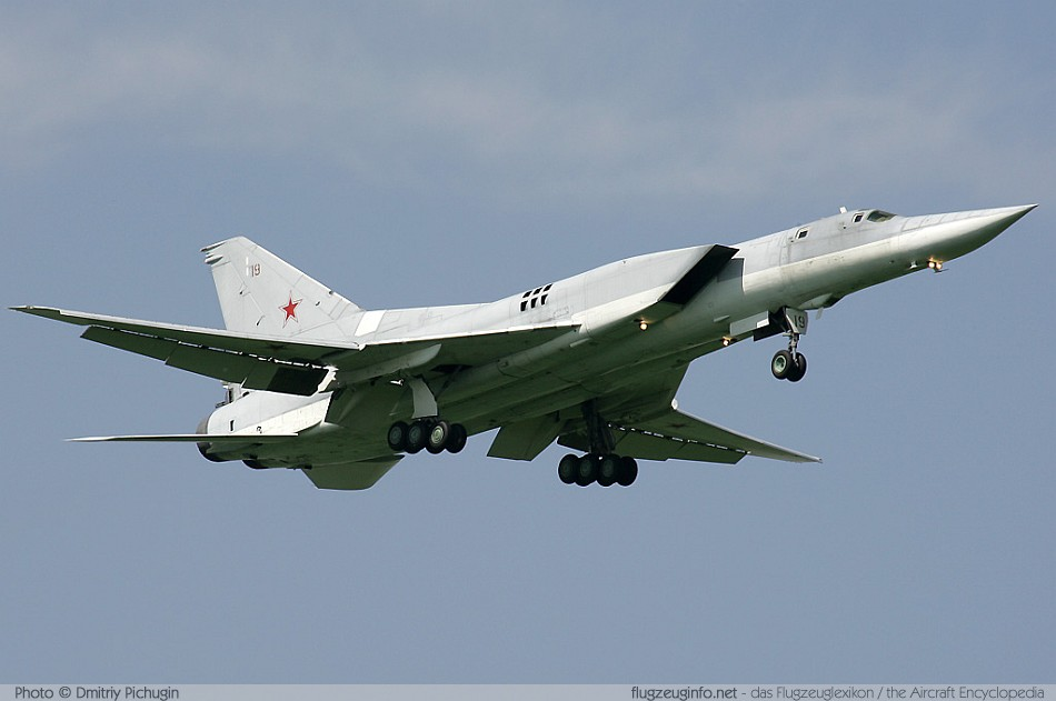 Tu-22M Backfire